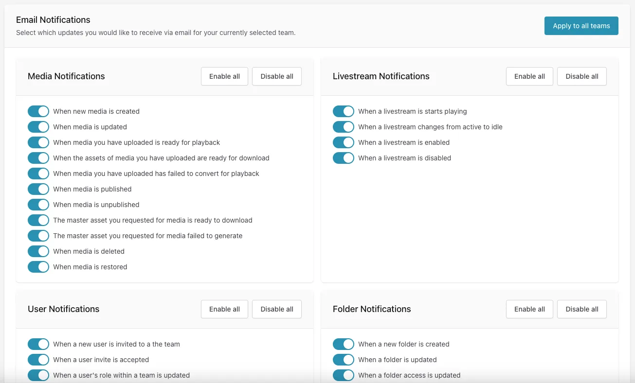 Notification Settings Notification Settings